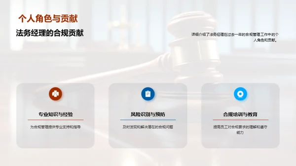 合规管理的核心策略