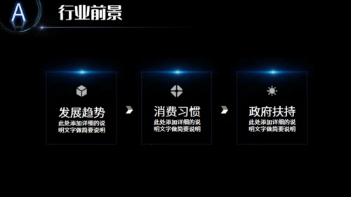 全球视野商业计划通用PPT模板