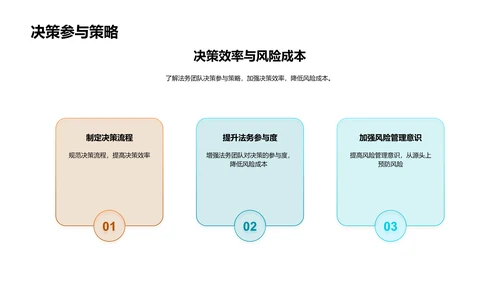 法务团队工作总结