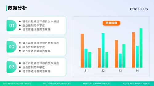 绿色简约清新风格工作汇报ppt模板