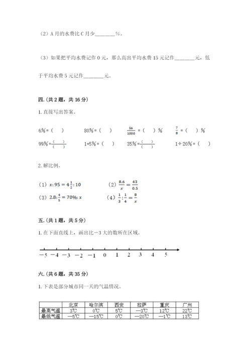 西师大版六年级数学下学期期末测试题含答案【黄金题型】.docx