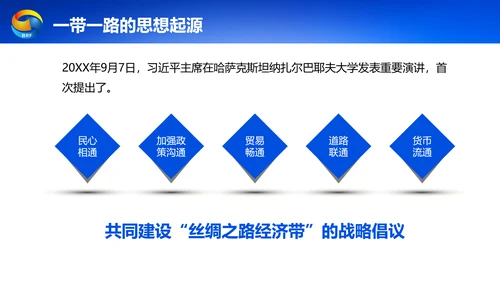 蓝色党政一带一路丝绸之路国际合作高峰论坛ppt模板