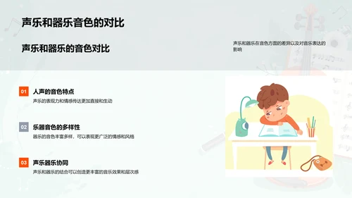 音色在音乐中的作用PPT模板