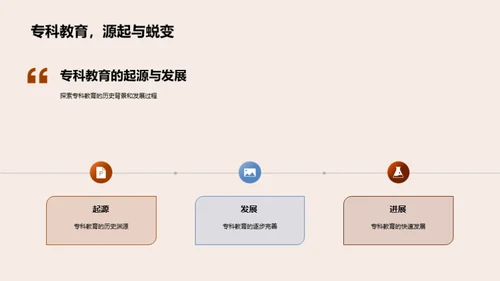 专科教育全解析