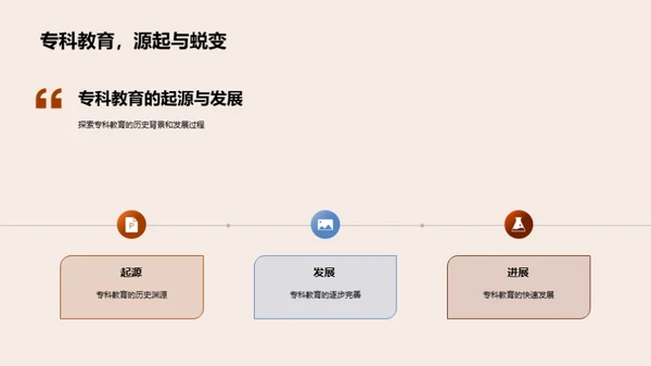 专科教育全解析