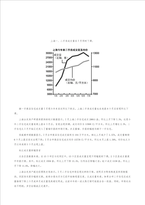 上半年上海二手房成交情况