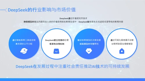 蓝色科技风Deepseek场景应用AI模型介绍PPT