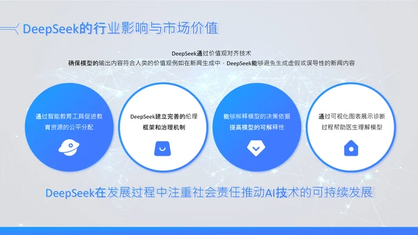 蓝色科技风Deepseek场景应用AI模型介绍PPT