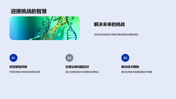 生物科技职位竞聘演说PPT模板