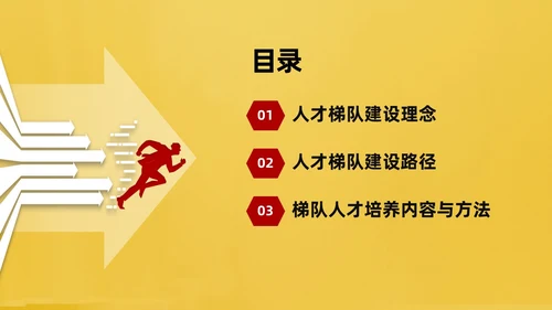 红黄简约商务企业培训课件人才梯队建设与人才培养课件PP团队