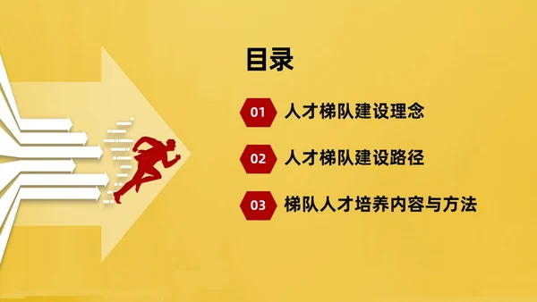 红黄简约商务企业培训课件人才梯队建设与人才培养课件PP团队