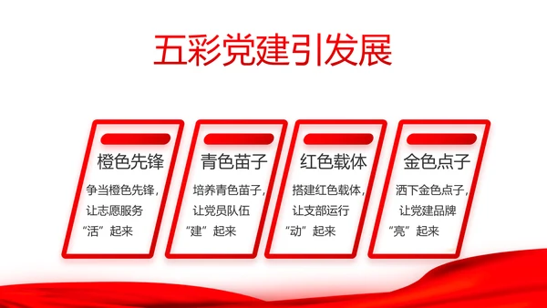 红色大气十九届五中全会党支部学习PPT