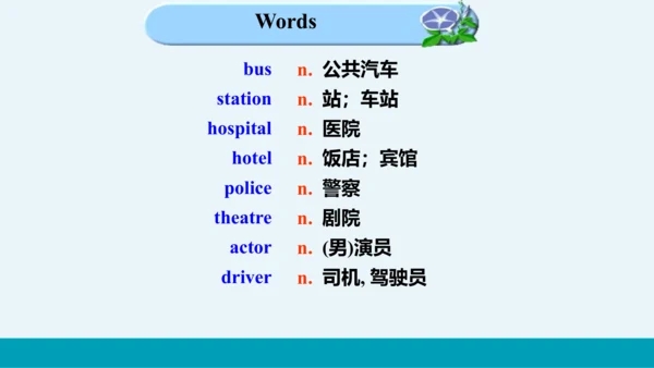 【轻松备课】外研版初中英语七年级上Module 2 Unit 2教学课件