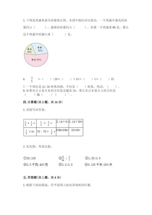 小学六年级上册数学期末测试卷（网校专用）word版.docx