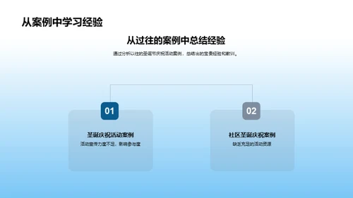 圣诞社区盛典策划