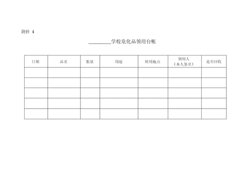 学校危化品管理制度