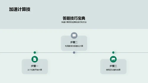 奇趣四则运算探秘