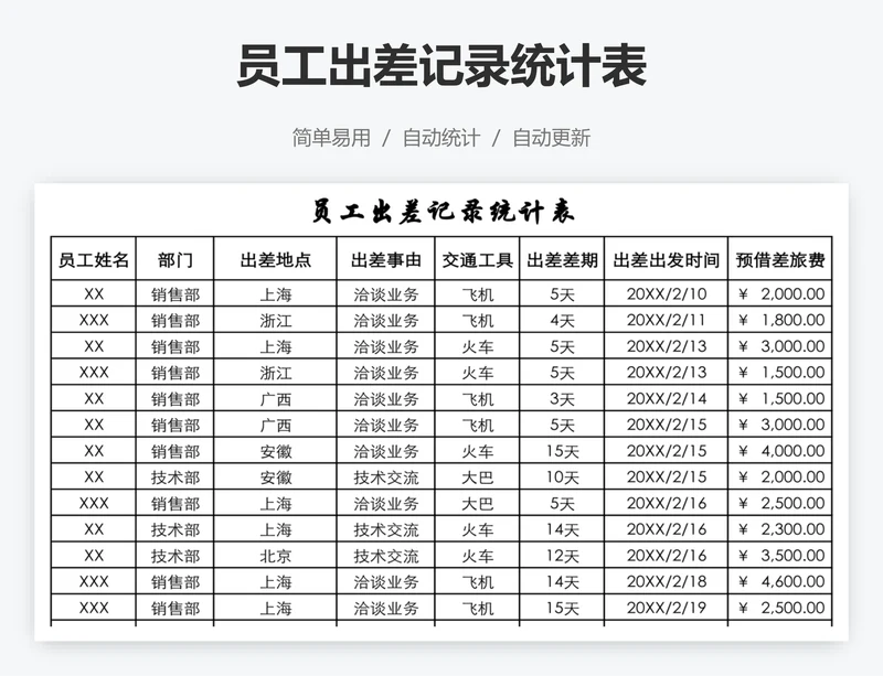 员工出差记录统计表