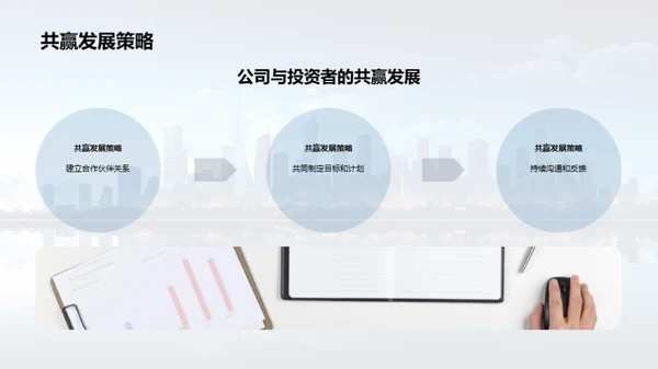 人力资源驱动发展