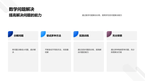 数学知识实践教学PPT模板