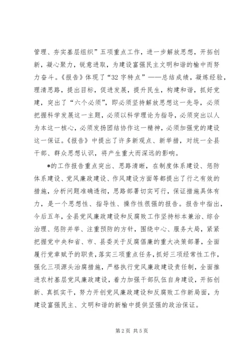 学习XX市第六次代表大会心得体会 (4).docx