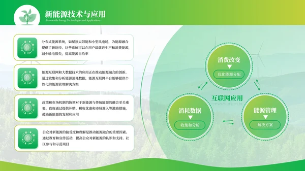 绿色新能源环保工业化PPT模板
