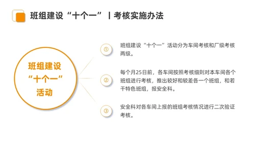 橙色安全商务简约班组安全管理培训PPT模板安全教育