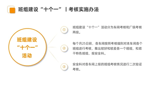 橙色安全商务简约班组安全管理培训PPT模板安全教育