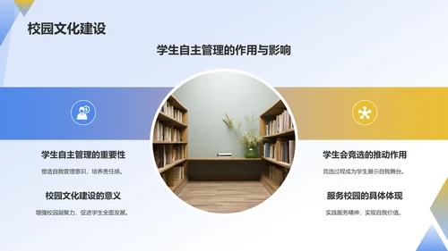蓝色摄影风学生会竞选PPT模板