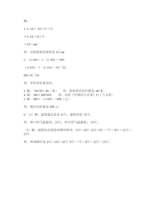 小学六年级数学摸底考试题附参考答案（实用）.docx