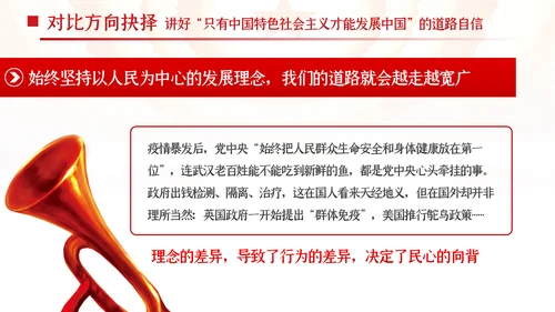 新时代中国青年坚定道路理论制度文化自信PPT党课