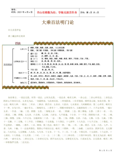 大乘百法明门论.docx