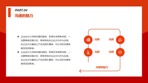 情商管理与沟通技巧团队培训通用PPT模板