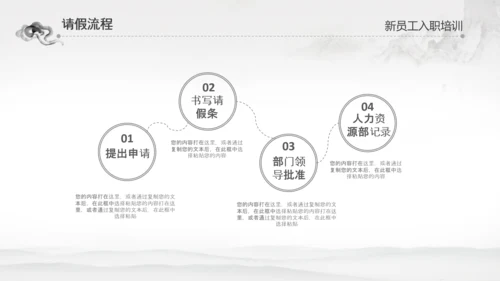 水墨企业公司新员工入职培训动态PPT模板