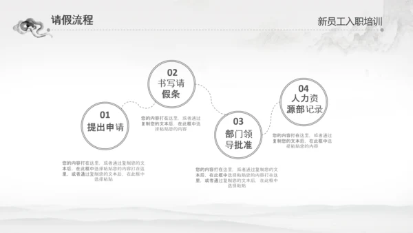 水墨企业公司新员工入职培训动态PPT模板