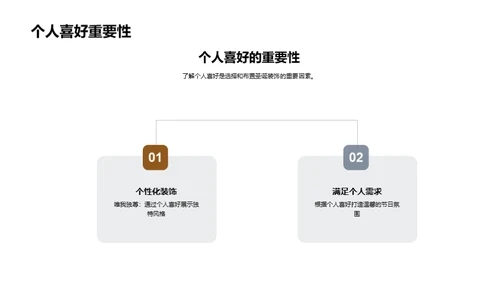 圣诞装饰的艺术探索