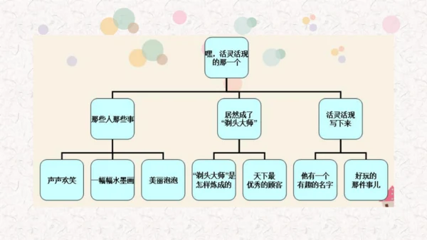 统编版三年级语文下册第六单元大单元教学课件