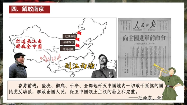 第24课 人民解放战争的胜利  课件