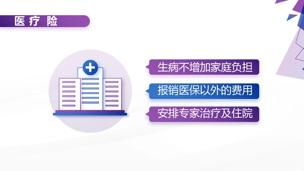 紫色创意大气保险公司创说会PPT