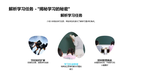 迎接六年级挑战