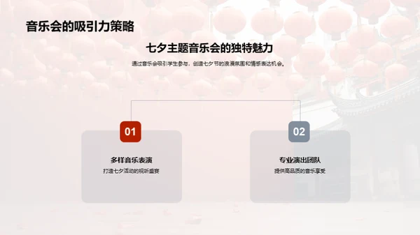 七夕营销活动策划