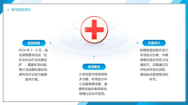 蓝色商务风临床医学专业大学生职业生涯规划发展展示PPT