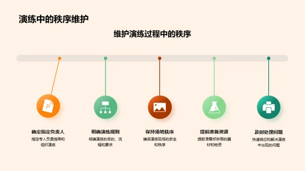 校园紧急疏散策略