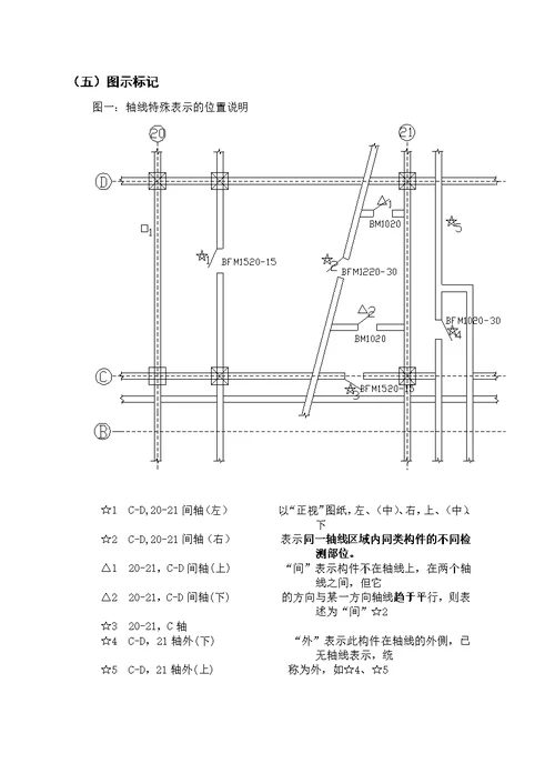 人防工程主体检测实施细则