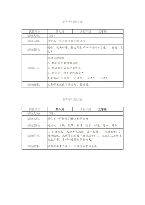 2023年苏教版五年级科学下册实验报告.docx
