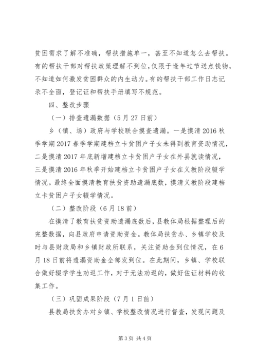 脱贫攻坚夏季整改工作计划.docx