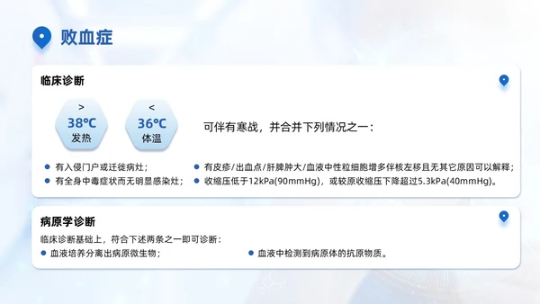 蓝色商务简约医院感染诊断标准培训PPT模板院感知识培训