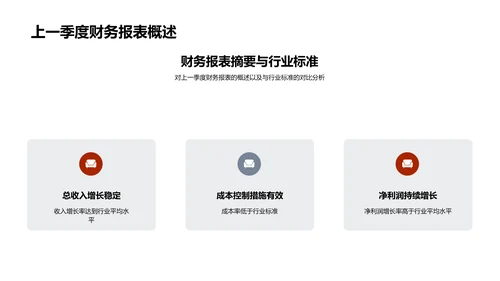 季度财务分析报告PPT模板