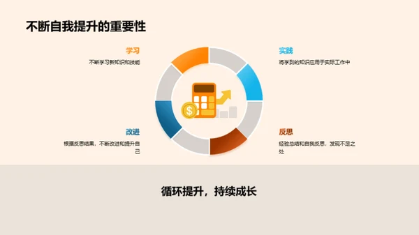 文化驱动金融业成功