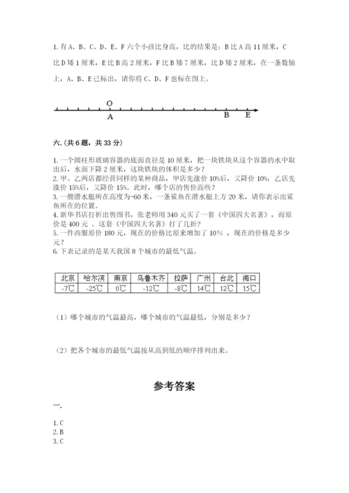 小学六年级数学摸底考试题附参考答案（实用）.docx